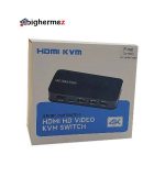 kvm 2 hdmi pnet 1