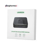 ugreen cm217 2