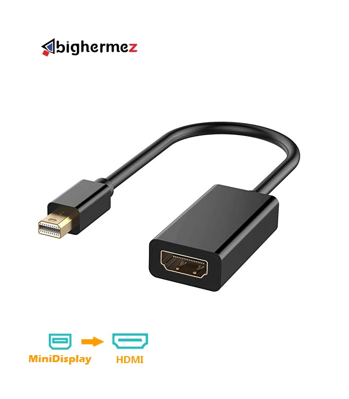 MINIDISPLAY TO HDMI MINIDISPLAY TO HDMI